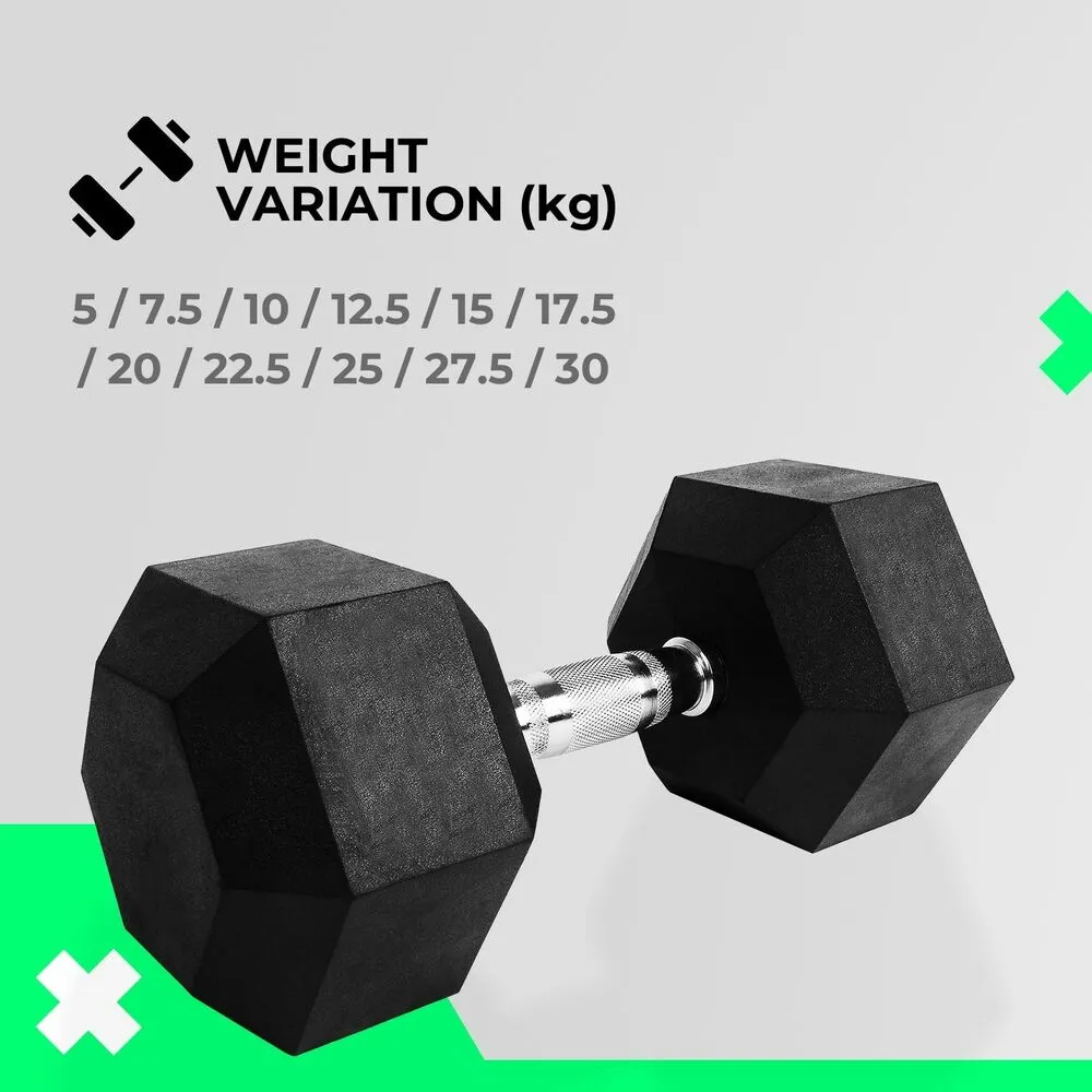 Durable 27.5kg Hex Rubber Dumbbells with Chrome Grip - Verpeak